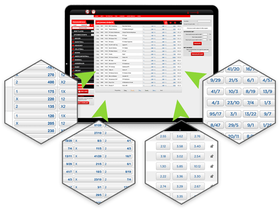 resultados de odds diferentes