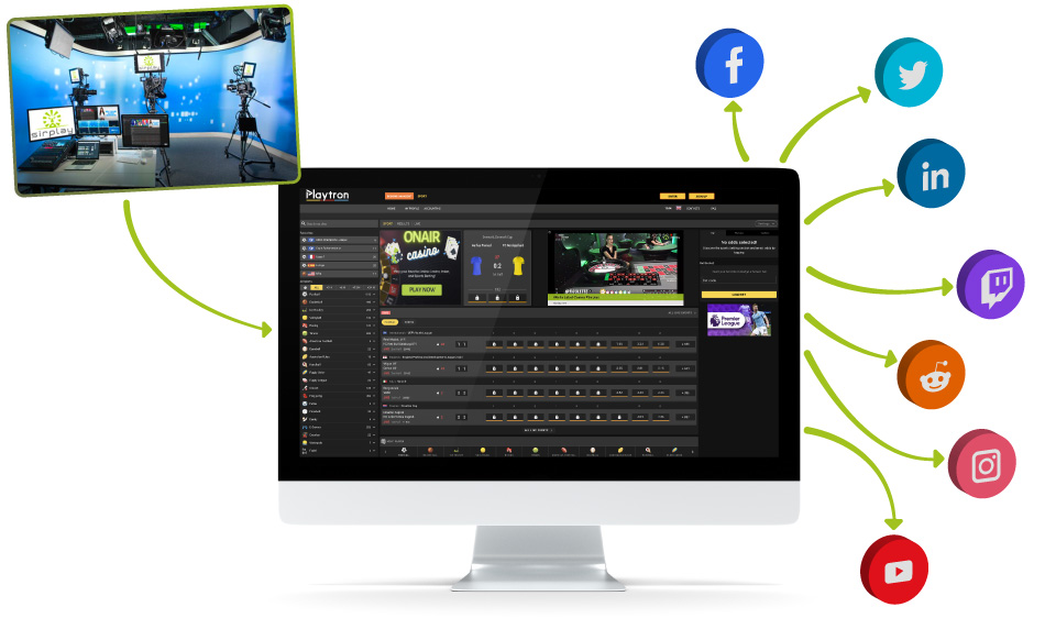 Streaming platform - White label sports betting software and casino with  bitcoin Online and Retail