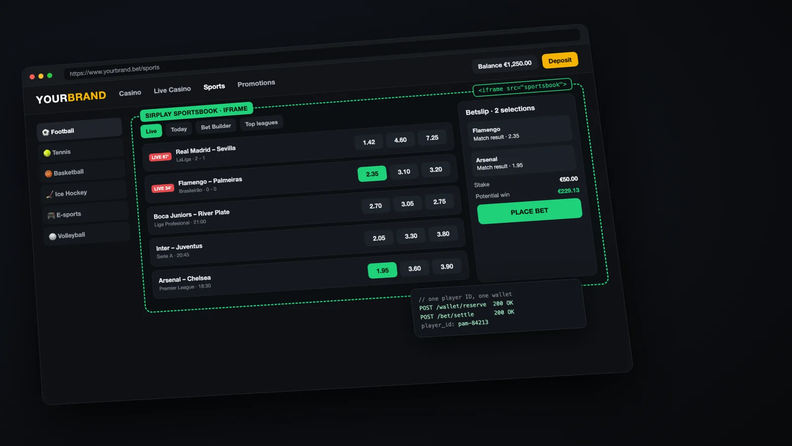 Operator website with the Sirplay sportsbook embedded via iFrame, sharing the operator player ID and wallet
